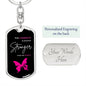 Stronger | Breast Cancer Awareness | Keychain