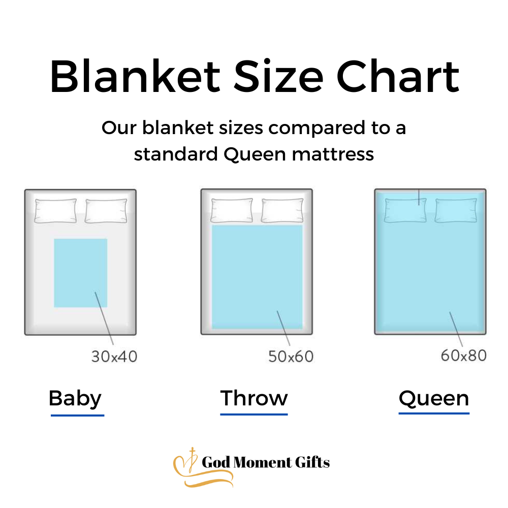 How big is cheap a blanket 50x60