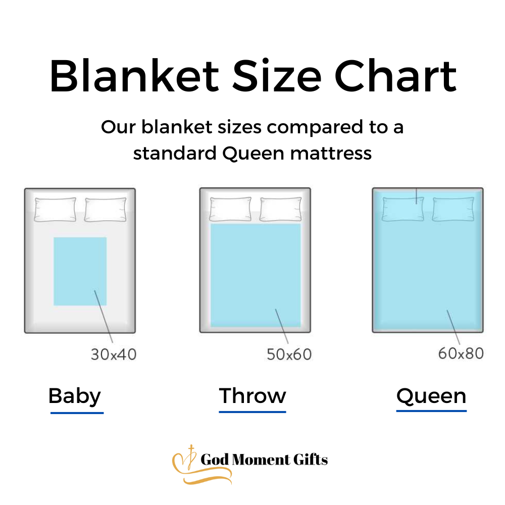 Fleece blanket size discount chart